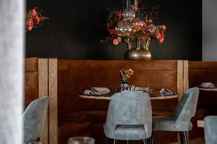 Zakelijke klanten – Wat doen we