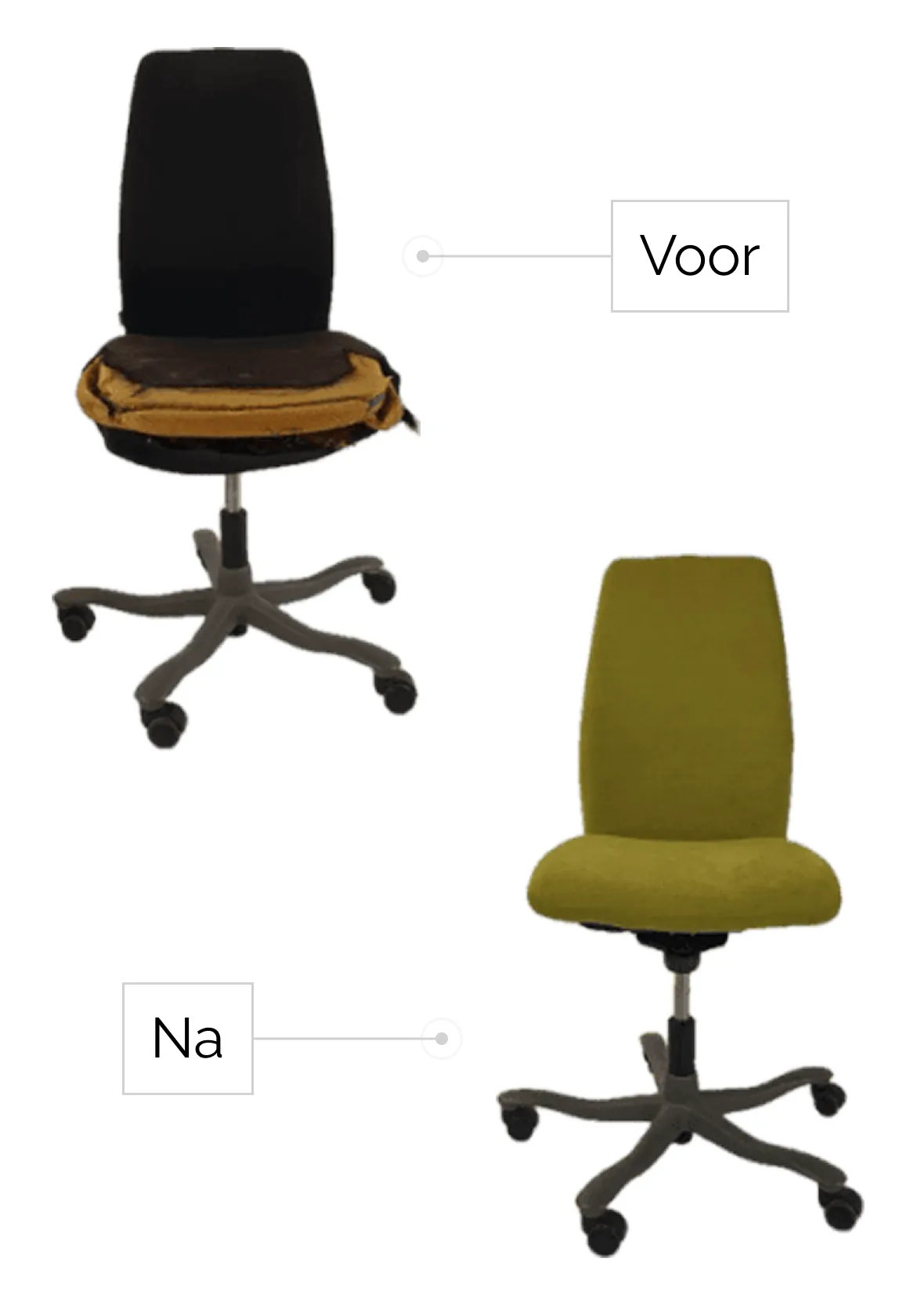 Particuliere klanten – Stofferen Stoel