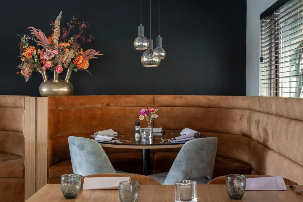 Zakelijke klanten – Wat doen we