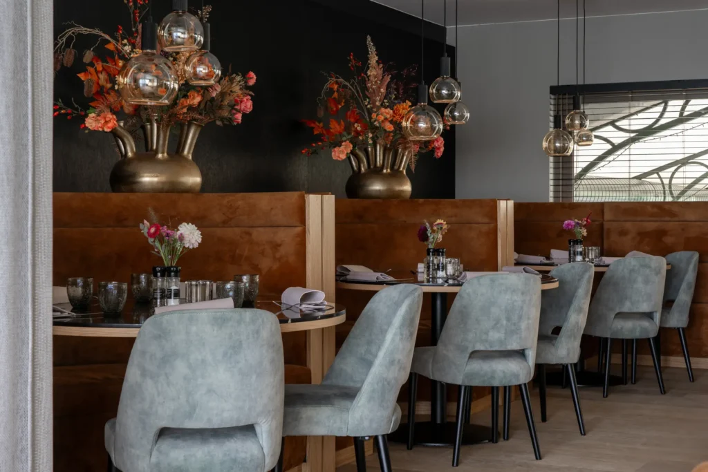 Zakelijke klanten – Wat doen we